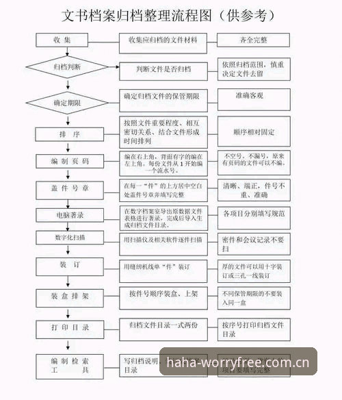 哈哈体育一站式服务对比 哈哈体育一站式服务对比操作教程:从下载到实战的全流程指南