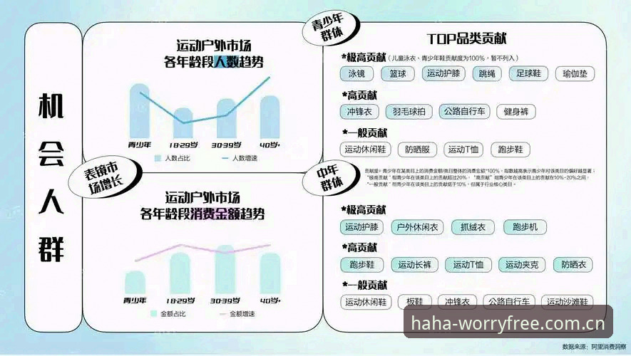 哈哈体育安全吗评测最新动态：2025年行业趋势与用户体验深度分析